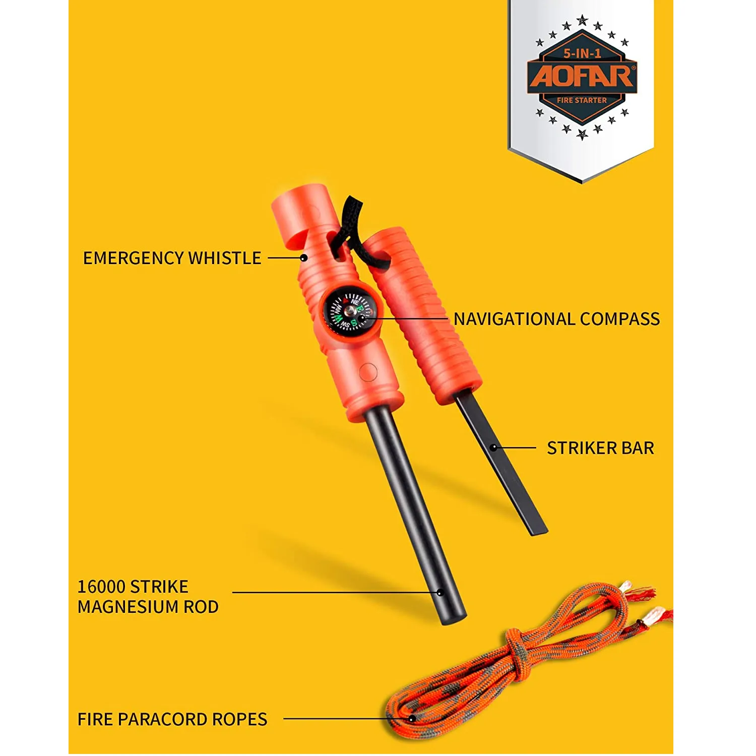 AOFAR Military Compass and Lensatic Sighting Fire Starter | Distance Calculator kit