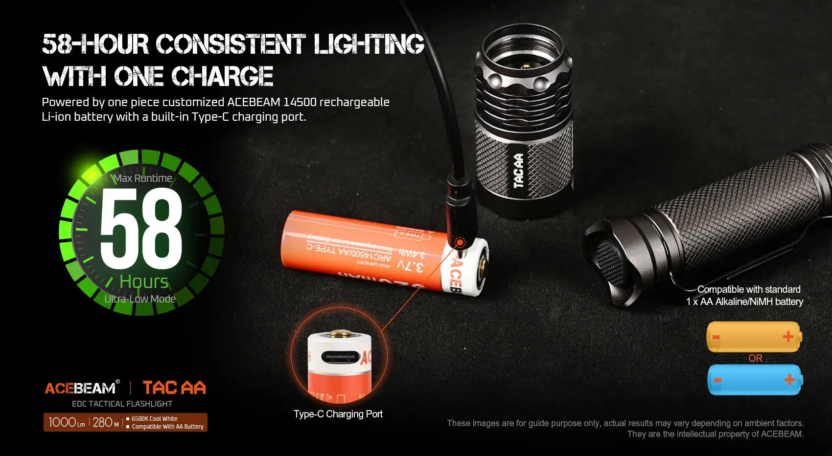 Exclusive Acebeam TAC Flashlight AA / 14500 (Includes USB-C 14500 Rechargeable Battery)