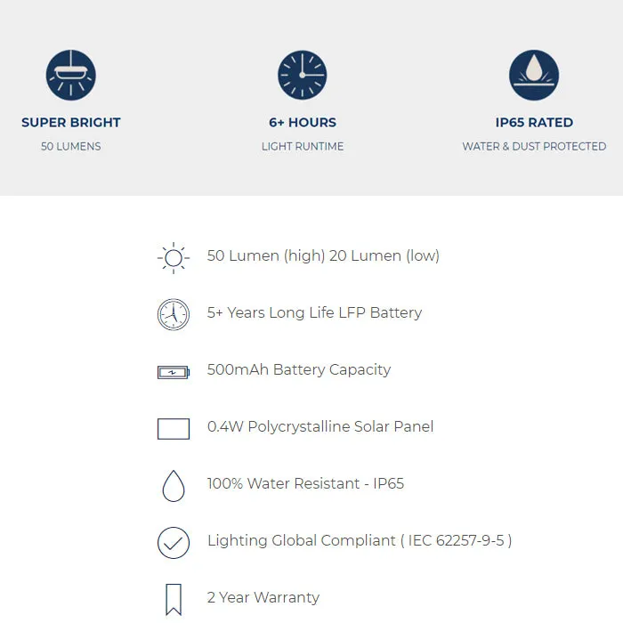 Niwa Uno 50 Portable Solar Led Light 戶外太陽能燈